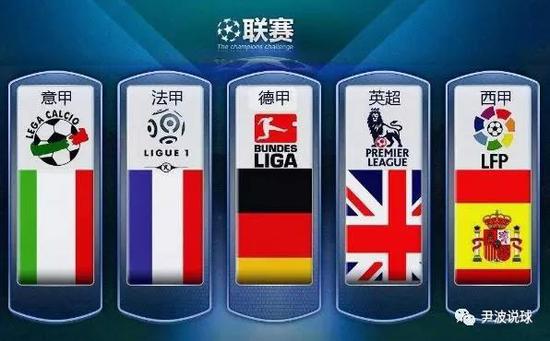 件的发生